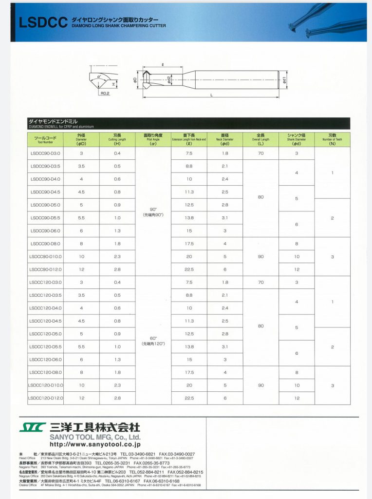 富士元 Ｒスペシャル シャンクΦ２０