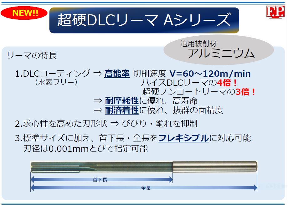 日研工作所:通り穴用 超硬ラジカルミルリーマ DLCコート RMSS-DLC φ5.40mm 切削、切断、穴あけ