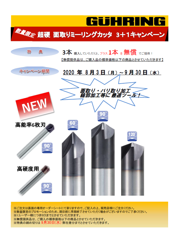 グーリング 超硬ソリッドスレッドミーリングカッター オイルホール穴付 Ｍ１４×ピッチ２．０ｍｍ 1本 (3737 14.000) 通販 