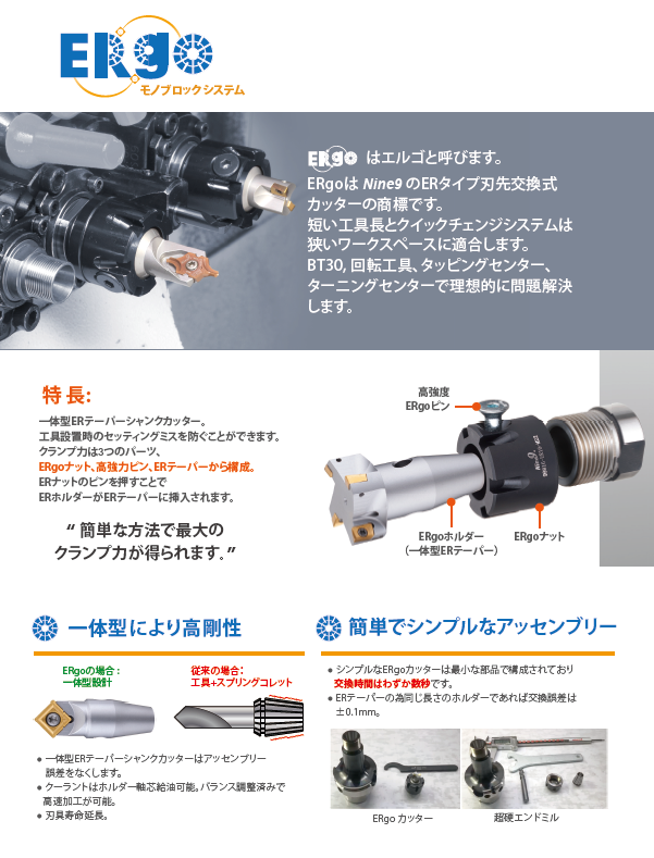 最大66％オフ！ カラスカラスストア日研工作所:底付き穴用 タフカットスキルリーマ MTシャンク SRM-F φ44.5mm