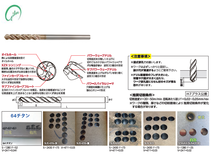 人気ショップが最安値挑戦！】 IWATA シリコンチューブ カット 500個入 GCA08 2210482 法人 事業所限定 外直送元 