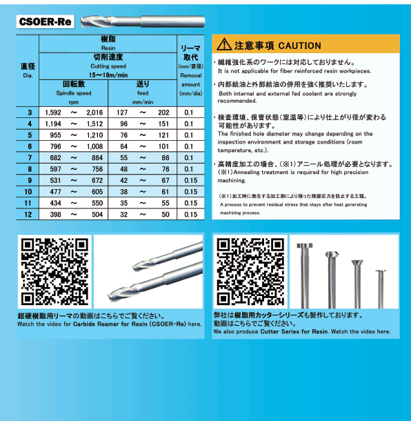 br>栄工舎 SPMR 56 スパイラルマシンリーマ メーカー直送 代引不可 北海道沖縄離島不可 通販